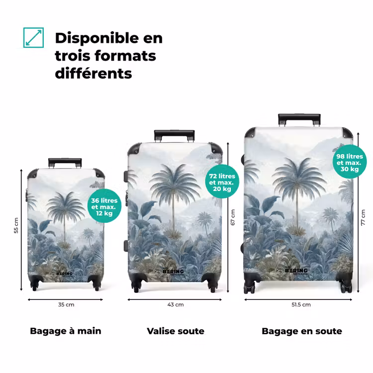 Valise - Jungle - Paysage - Bleu — 3