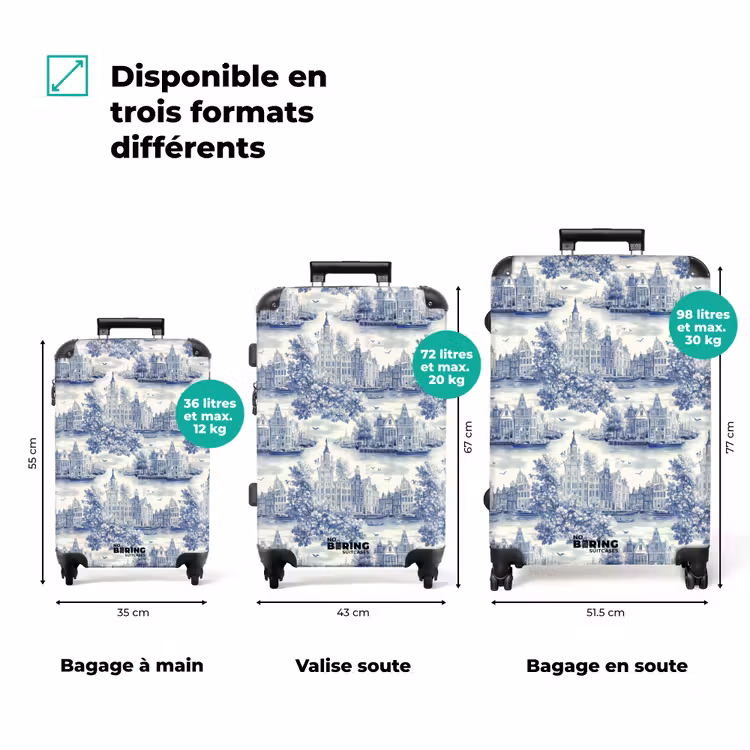 Valise - Maisons - Arbres - Eau - Oiseaux - Bleu — 3