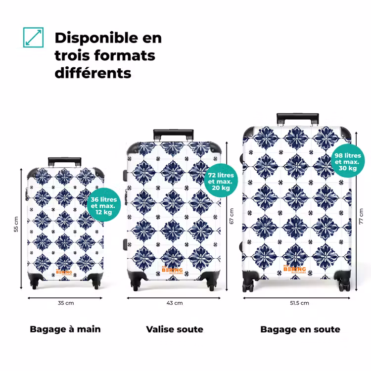 Valise - Motif carreaux - Bleu - Blanc - Fleur — 3