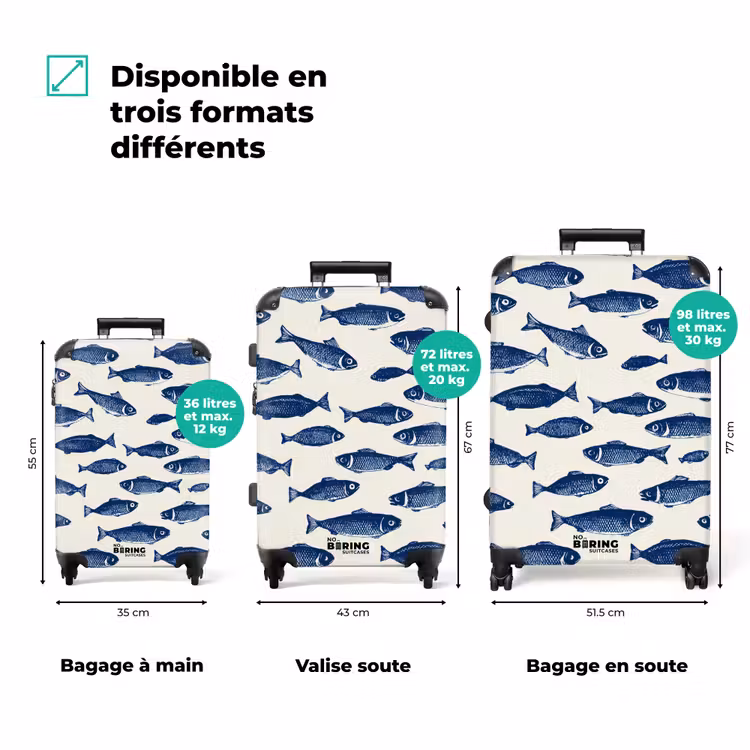 Valise - Poisson - Motif - Bleu - Blanc — 3