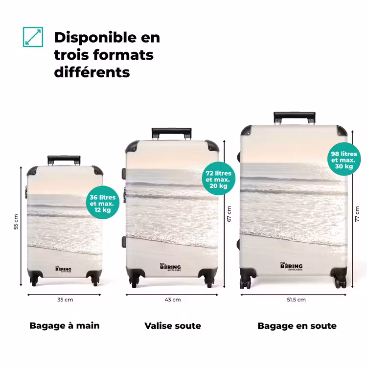 Valise - Mer - Soleil - Sable — 3