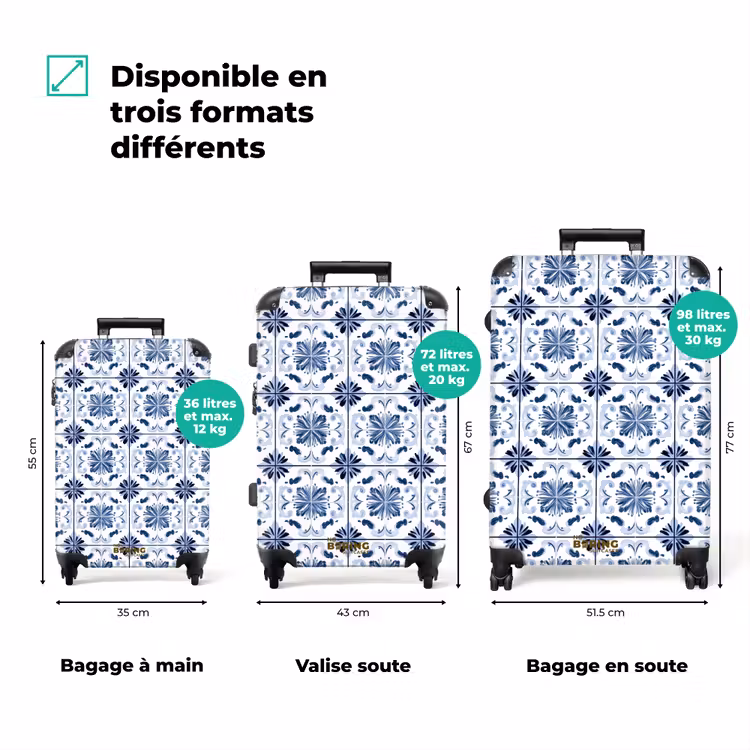 Valise - Motif - Carrelage - Bleu — 3