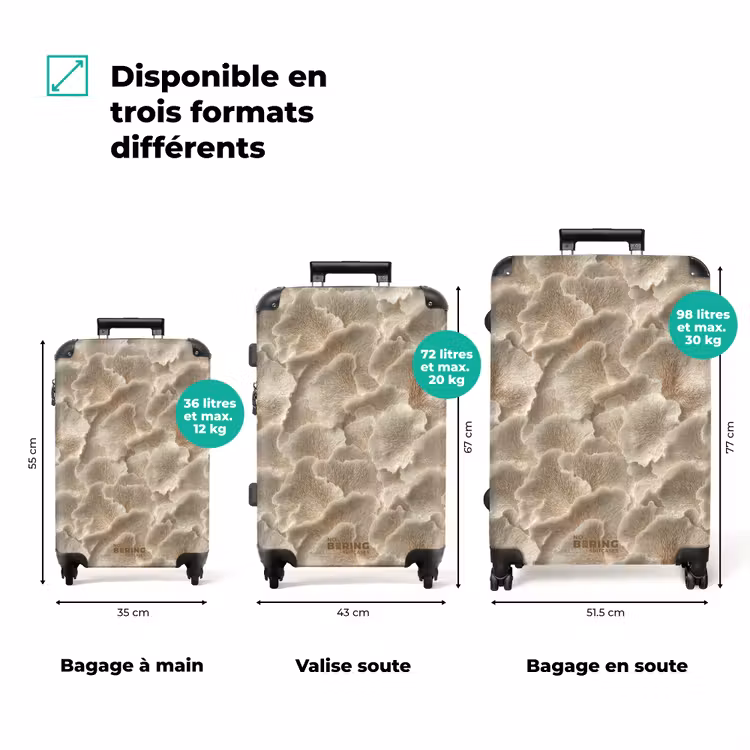 Valise - Textures en éventail - Beige - Texture en fibres — 3