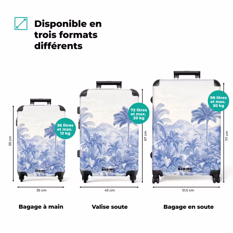 Valise - Tropical - Jungle - Bleu — 3