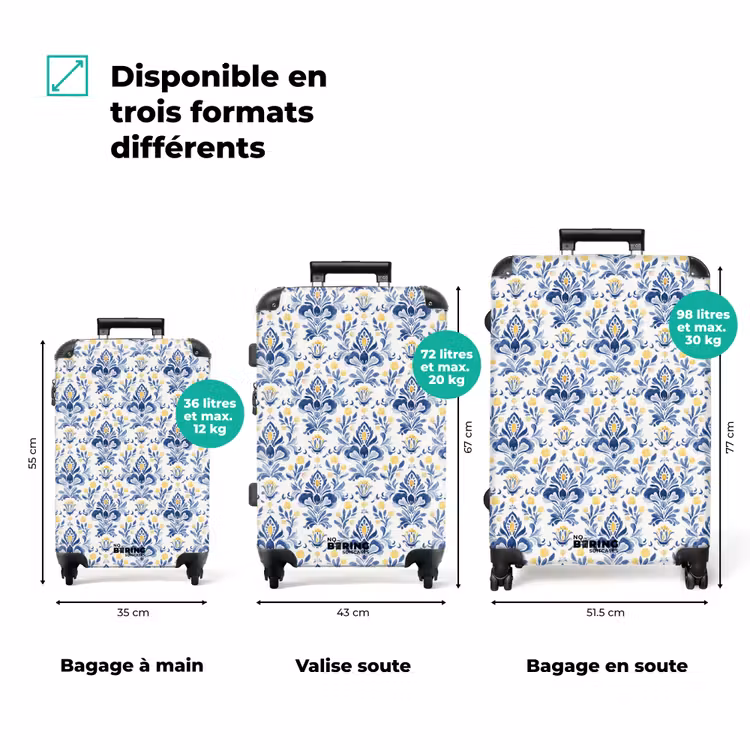 Valise - Motif baroque bleu jaune — 3