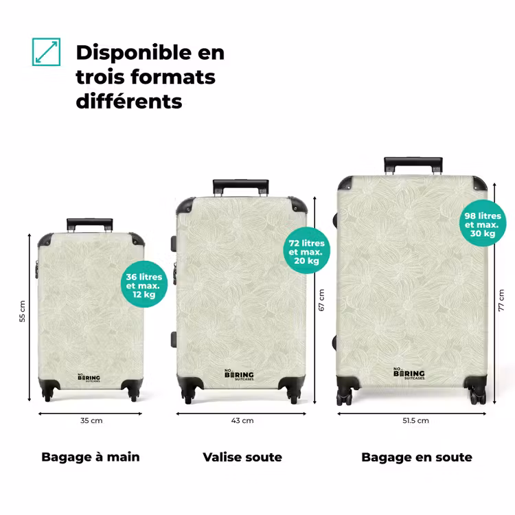 Valise - Sérénité - Fleurs - Vert — 1