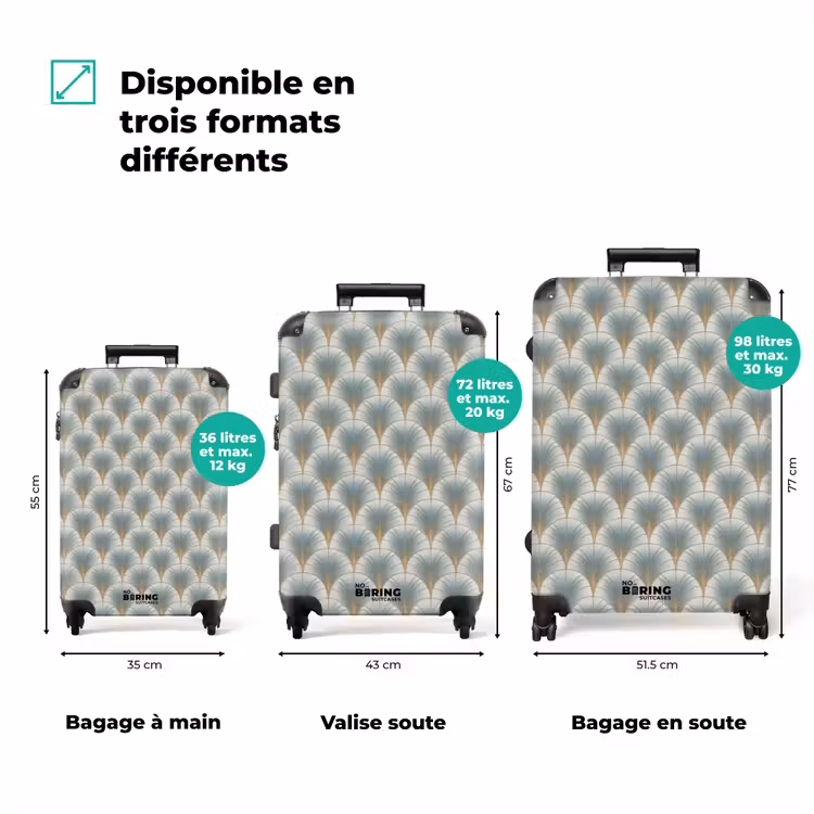 Valise - Ventilateur - Classique - Bleu — 1