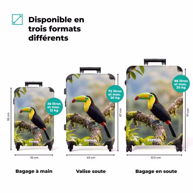 Valise - Toucan - Jungle - Nature - Coloré — 3