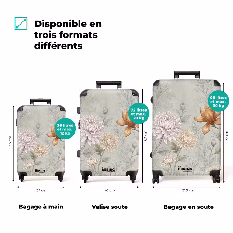 Valise - Illustration - Fleurs - Vert — 1