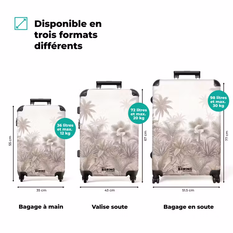 Valise - Jungle - Tropical - Nature - Vintage - Beige — 3