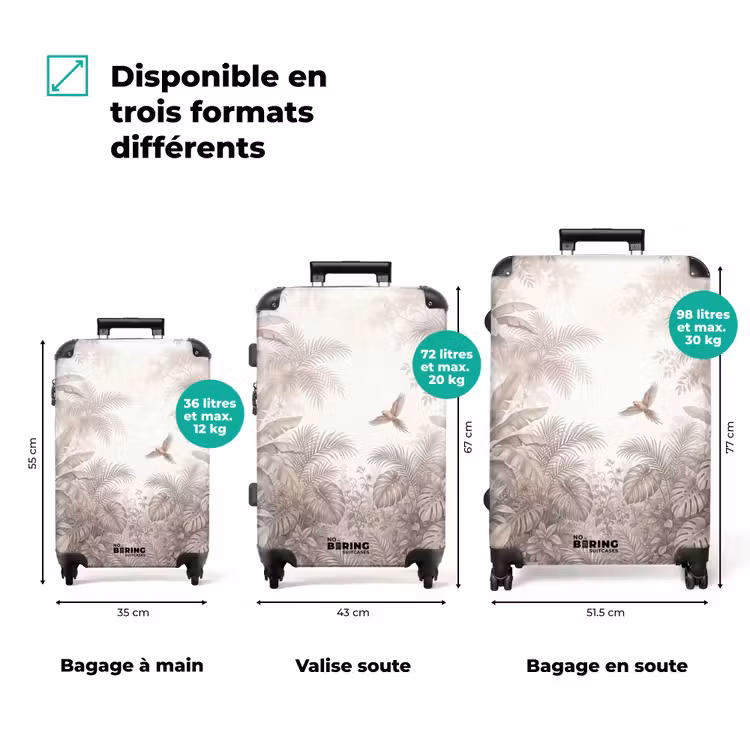 Valise - Perroquet - Jungle - Tropical — 3