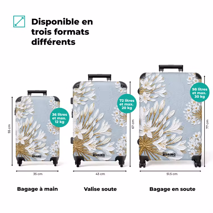 Valise - Illustration - Fleurs - Bleu — 1