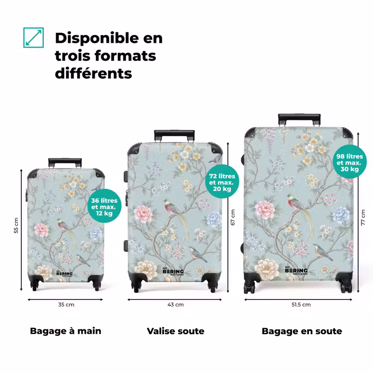Valise - Oiseau - Fleurs - Coloré — 1