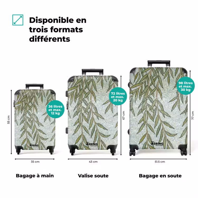 Valise - Plantes - Mosaïque - Motif - Vert - Bleu — 3