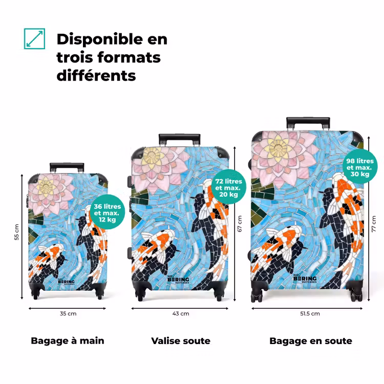 Valise - Poisson - Eau - Nature - Mosaïque - Bleu — 3