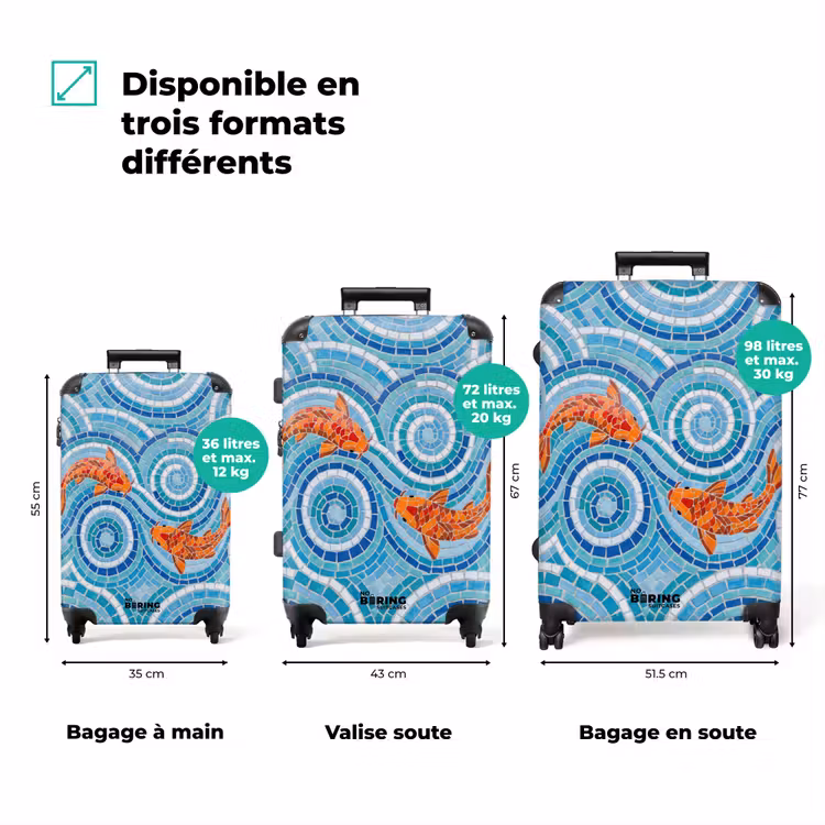 Valise - Poisson - Mosaïque - Eau - Décoratif - Bleu — 3