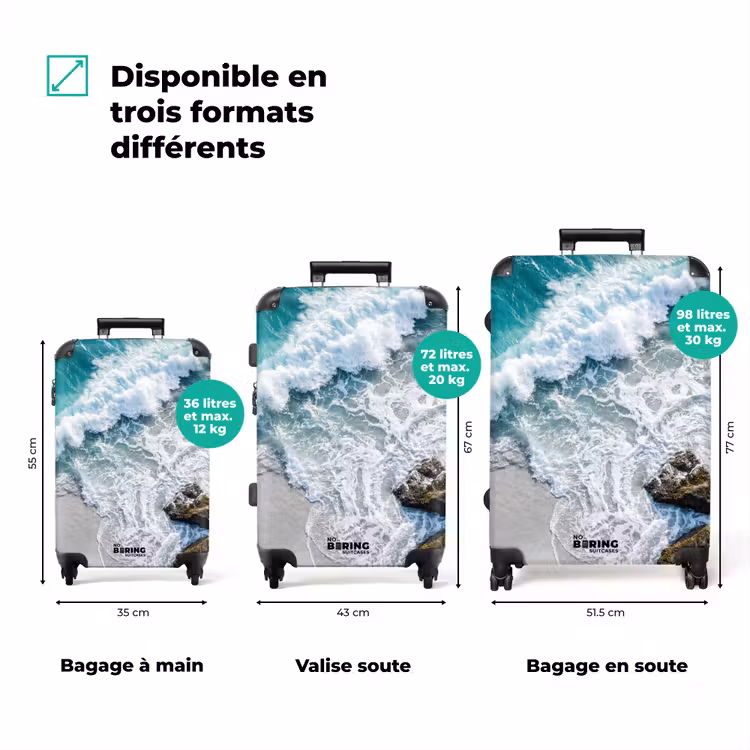 Valise - Mer - Golf - Plage - Nature - Bleu — 3