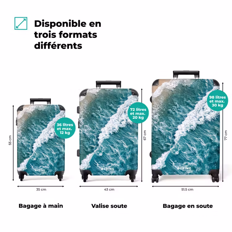 Valise - Mer - Plage - Vagues - Nature - Bleu — 3