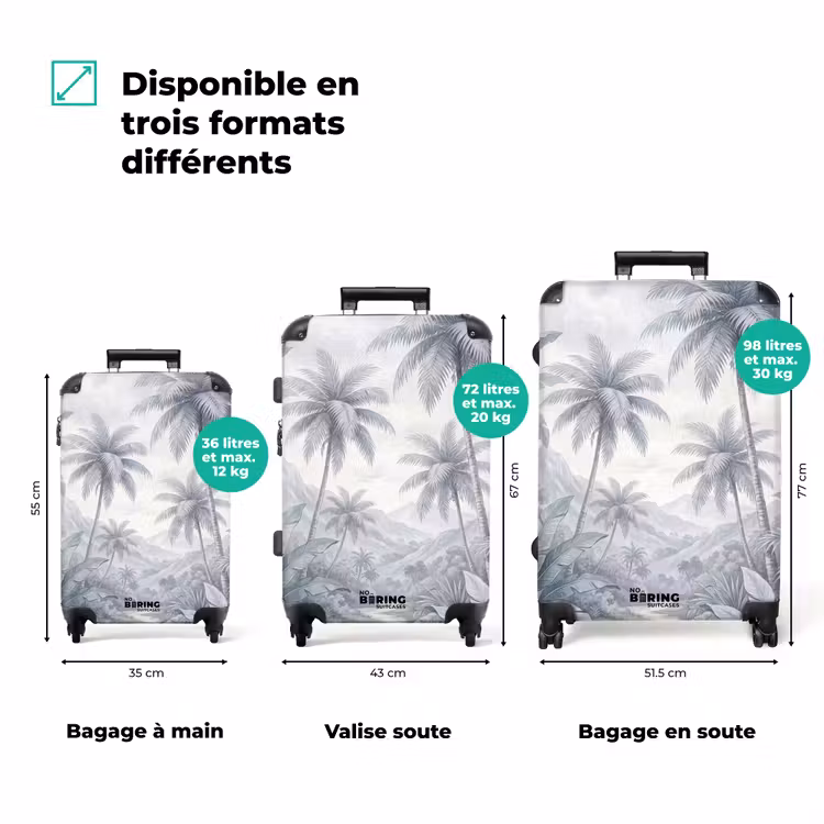 Valise - Nature - Arbre - Tropical - Paysage - Bleu — 3
