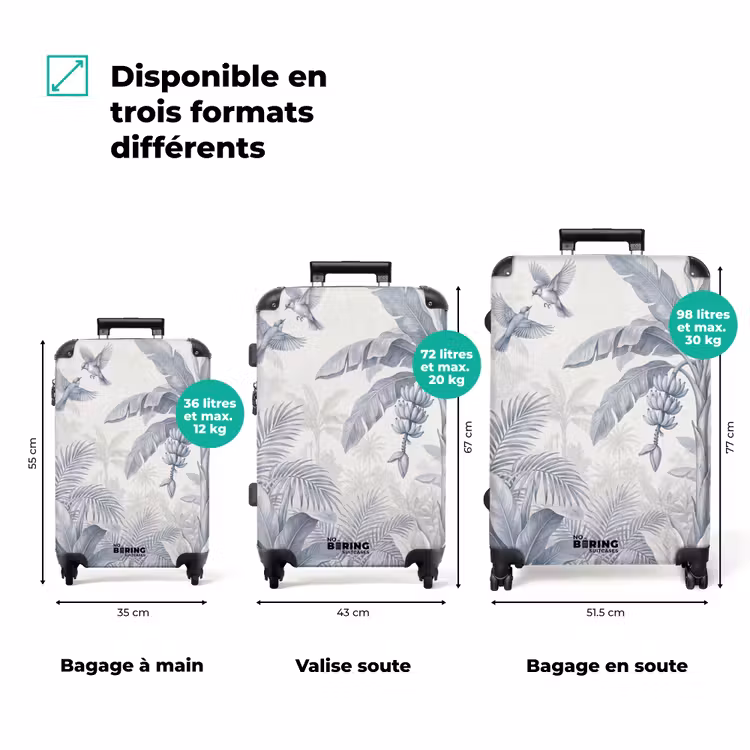Valise - Nature - Oiseau - Jungle - Illustration - Bleu — 3