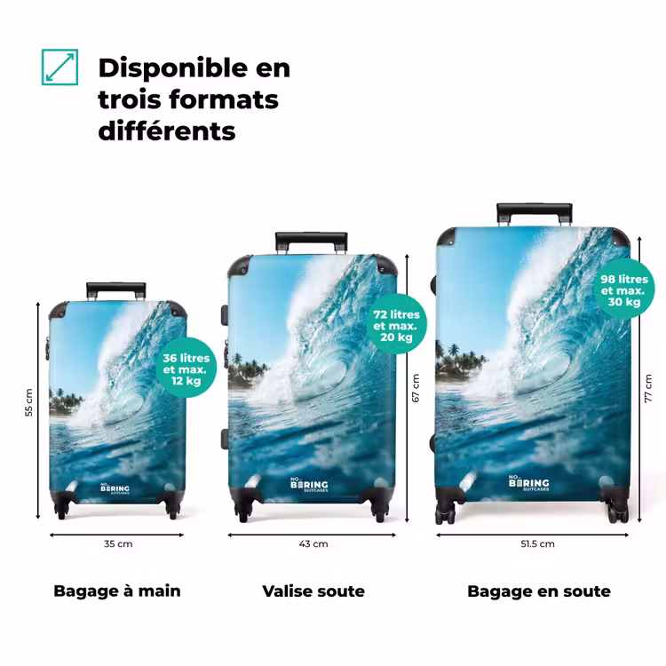 Valise - Océan - Vagues - Plage - Nature - Bleu — 3