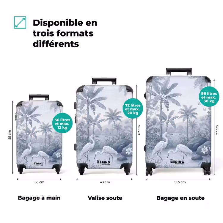 Valise - Oiseau - Eau - Tropical - Nature - Bleu — 3