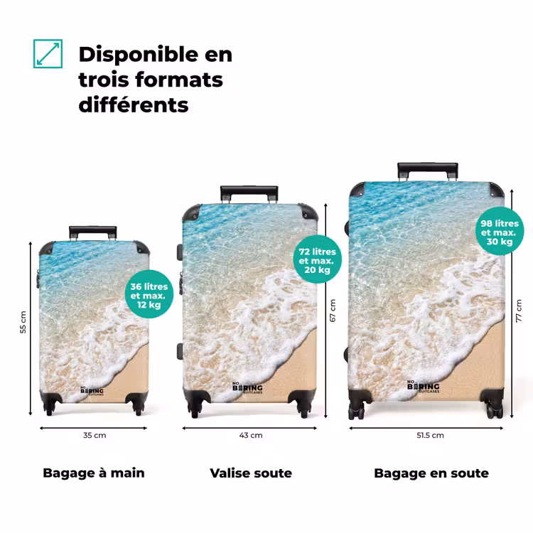 Valise - Plage - Eau - Nature - Bleu - Beige — 3