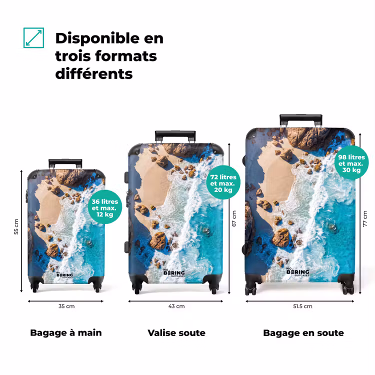 Valise - Plage - Mer - Rochers - Nature - Bleu — 3