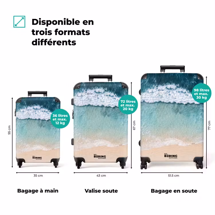 Valise - Plage - Mer - Vagues - Nature - Bleu — 3