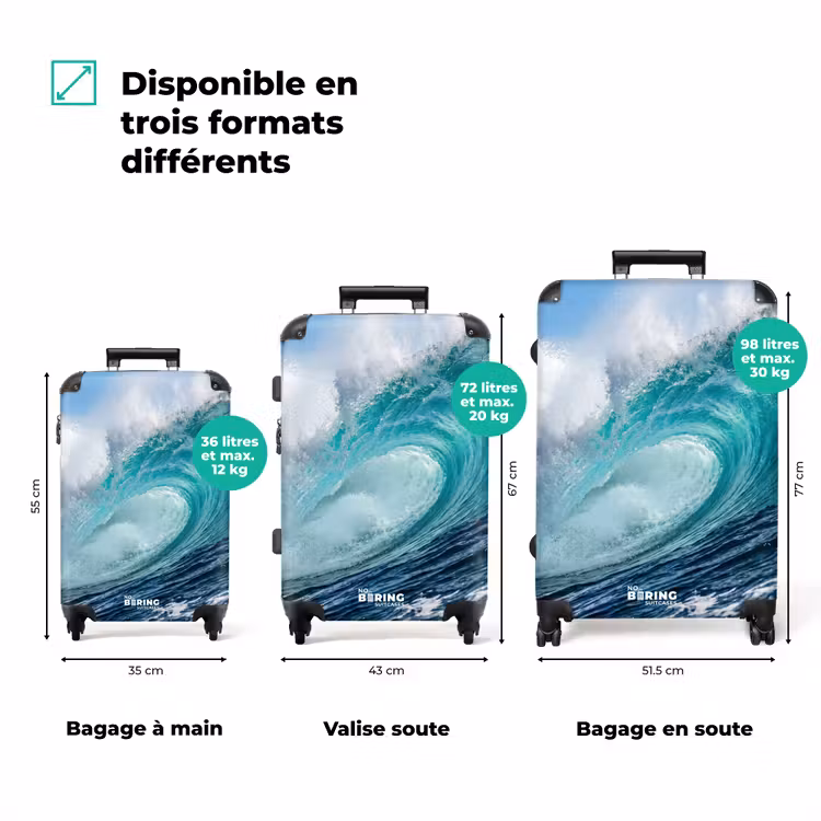 Valise - Vague - Océan - Eau - Dynamique - Bleu — 3