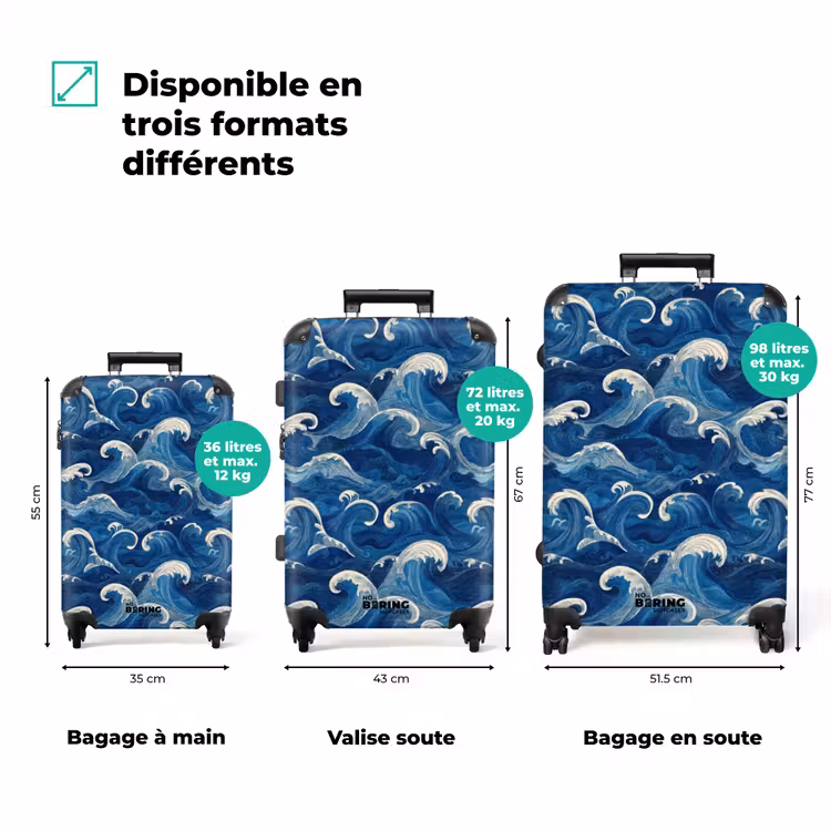 Valise - Japonais - Océan - Vagues - Bleu — 3
