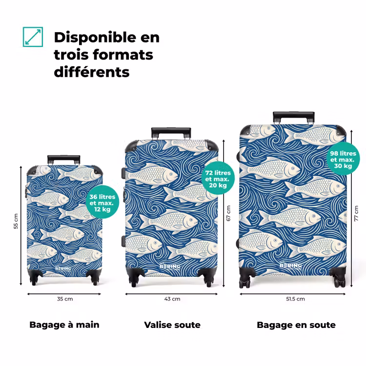 Valise - Poisson - Eau - Motif - Graphisme - Bleu — 3
