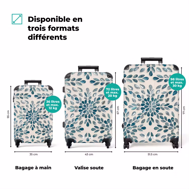 Valise - Motif - Feuilles - Abstrait - Moderne - Turquoise — 1
