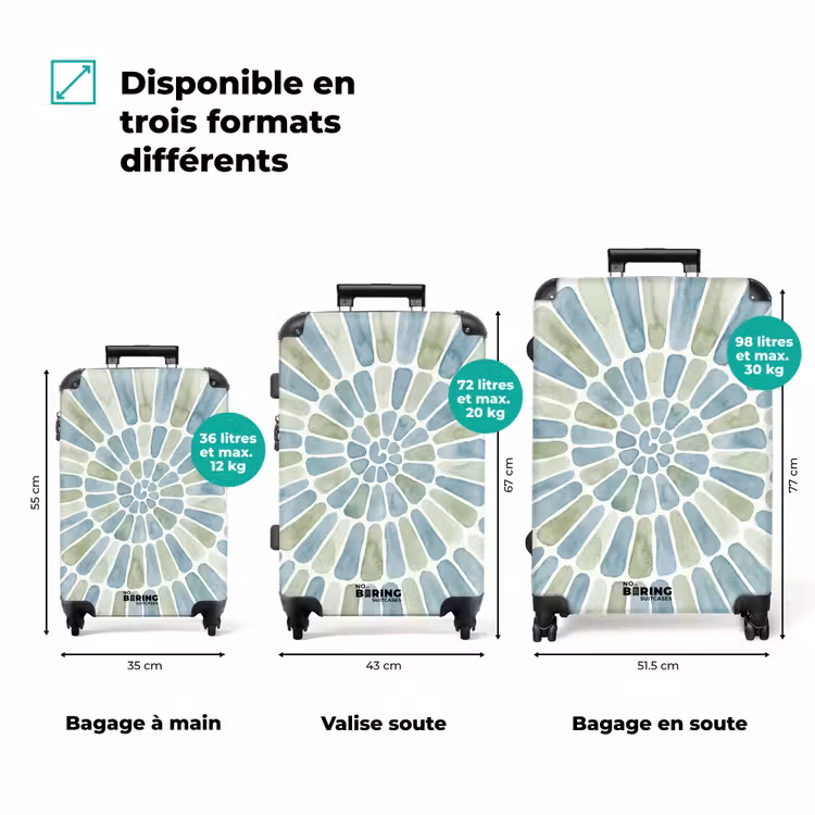 Valise - Résumé - Spirale - Motif - Moderne - Bleu - Vert — 1