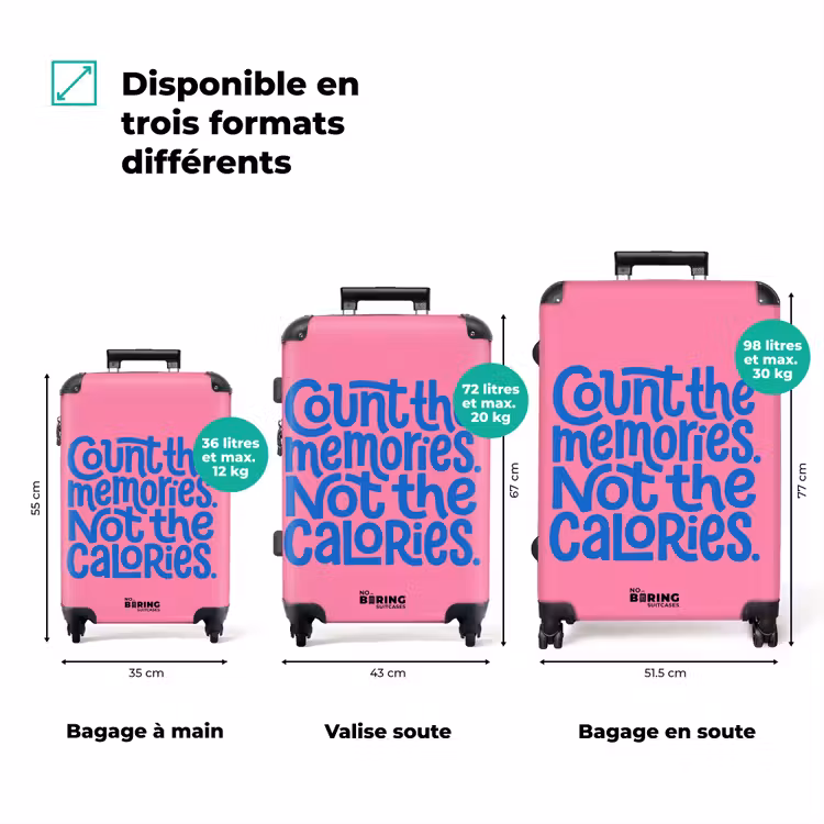 Valise - Souvenirs - Rose - Bleu - Citation — 1
