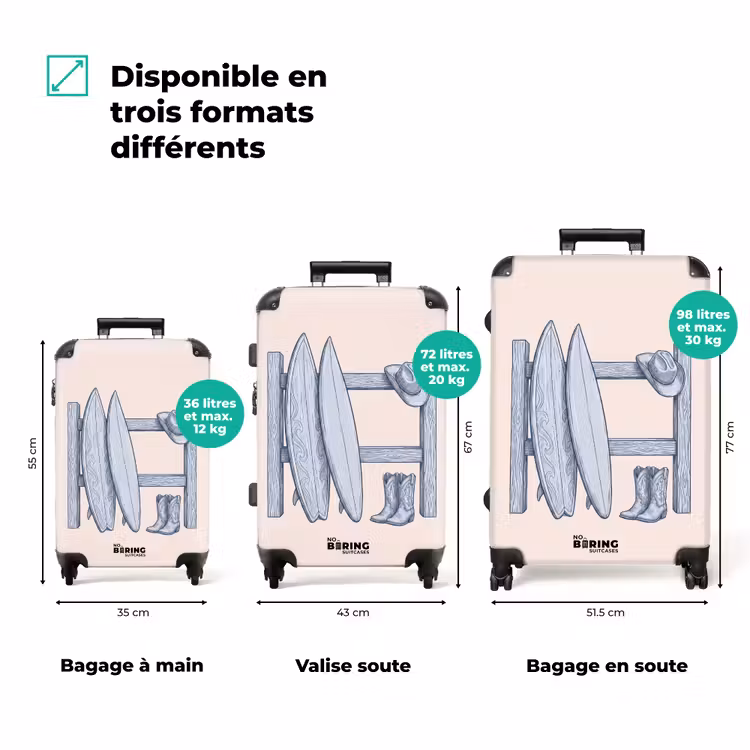 Valise - Loisirs - Vêtements - Aventure - Illustration - Été — 3