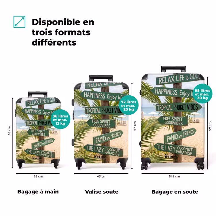 Valise - Plage - Panneau indicateur - Palmiers - Tropical - Vert — 3