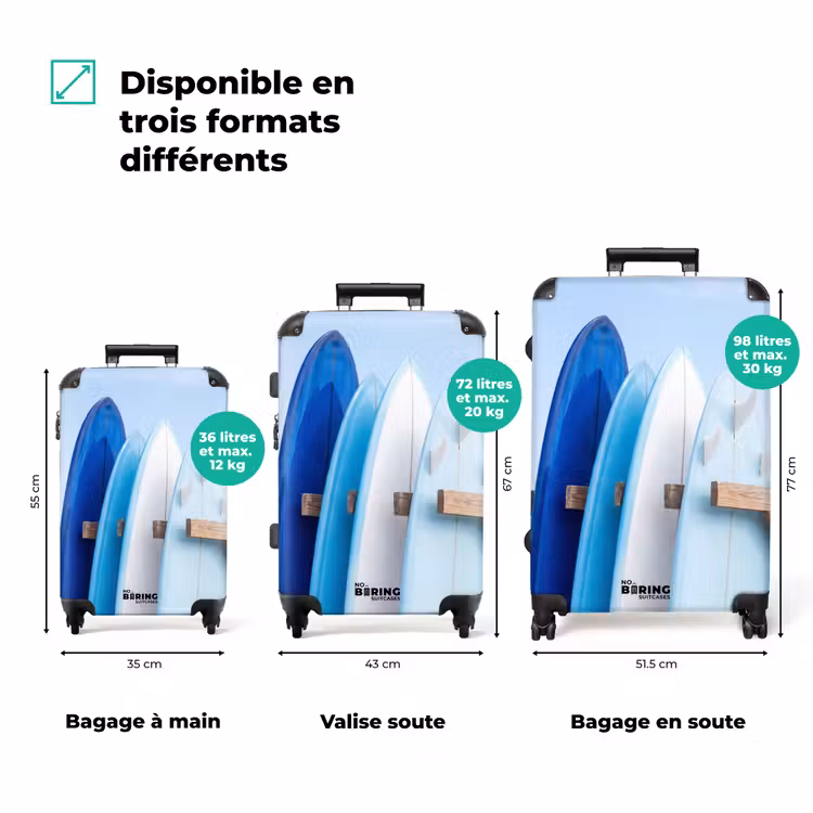Valise - Planche de surf - Plage - Été - Bleu - Eau — 3