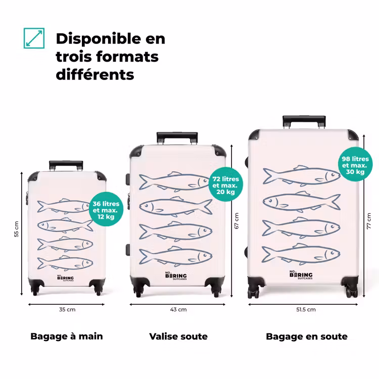Valise - Poisson - Quatre - Animaux - Abstrait - Bleu — 3