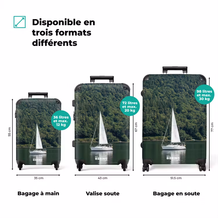 Valise - Voilier - Eau - Montagnes - Nature - Verdure — 3