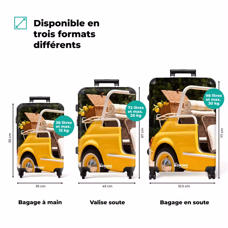 Valise - Voiture - Pique-nique - Été - Jaune — 1