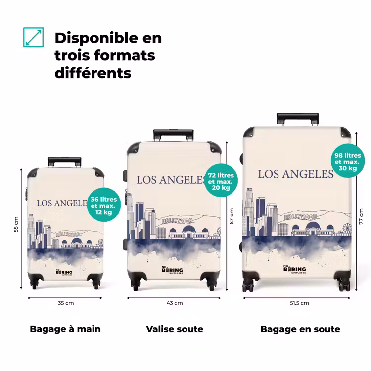 Valise - Los Angeles - Panorama urbain - Architecture - Aquarelle - Bleu — 3