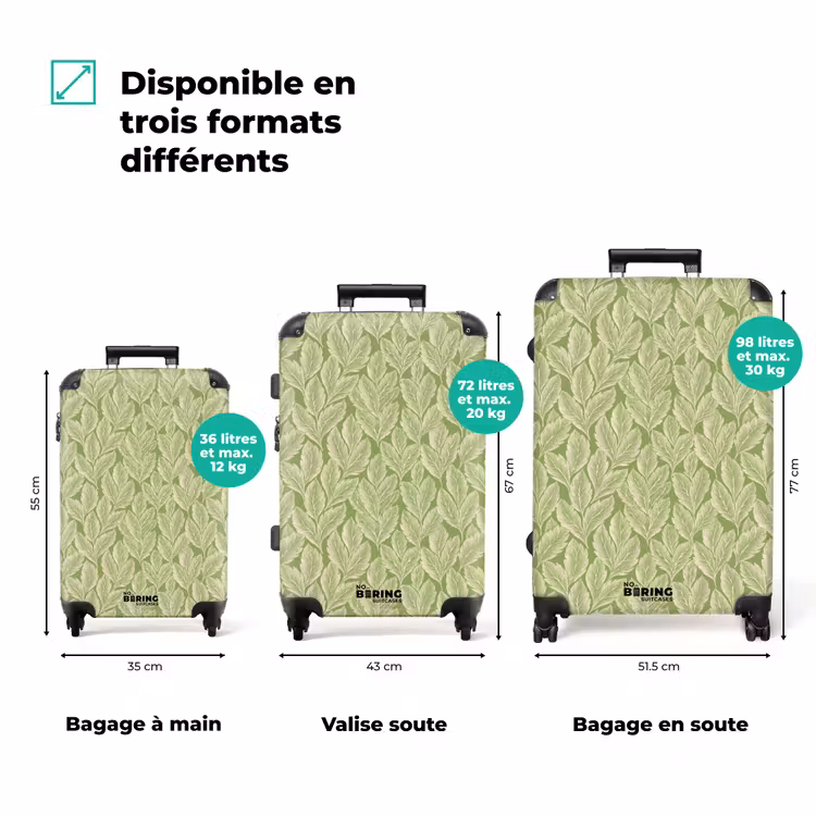 Valise - Vert - Botanique - Feuilles - Vintage - Motif — 3