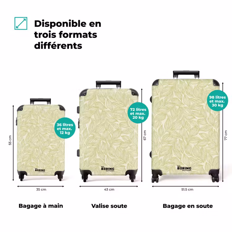 Valise - Vert saule - Botanique - Feuilles - Dessiné à la main - Motif — 3