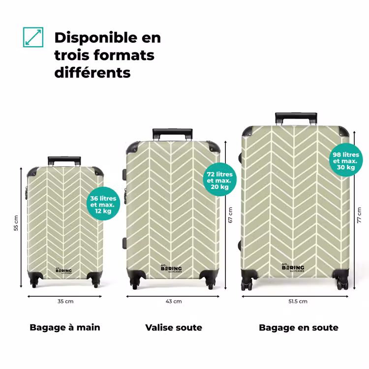 Valise - Vert saule - Chevrons - Géométrique - Motif — 3