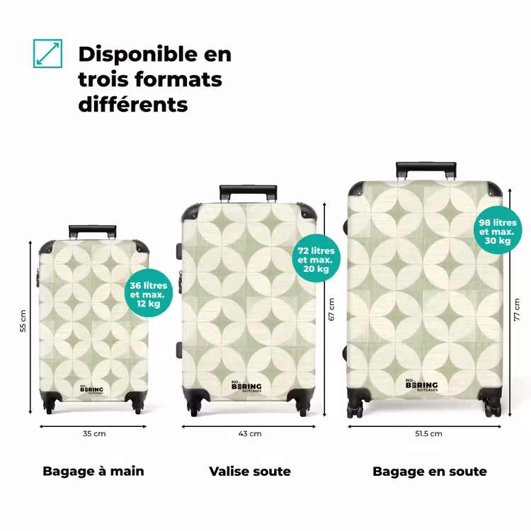 Valise - Vert saule - Géométrique - Rétro — 3
