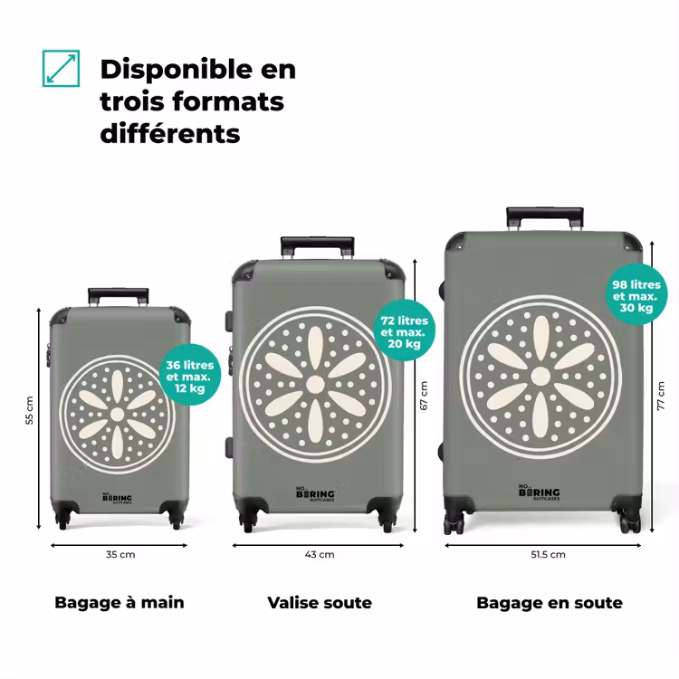 Valise - Motif - Cercle - Abstrait - Vert - Décoration — 3