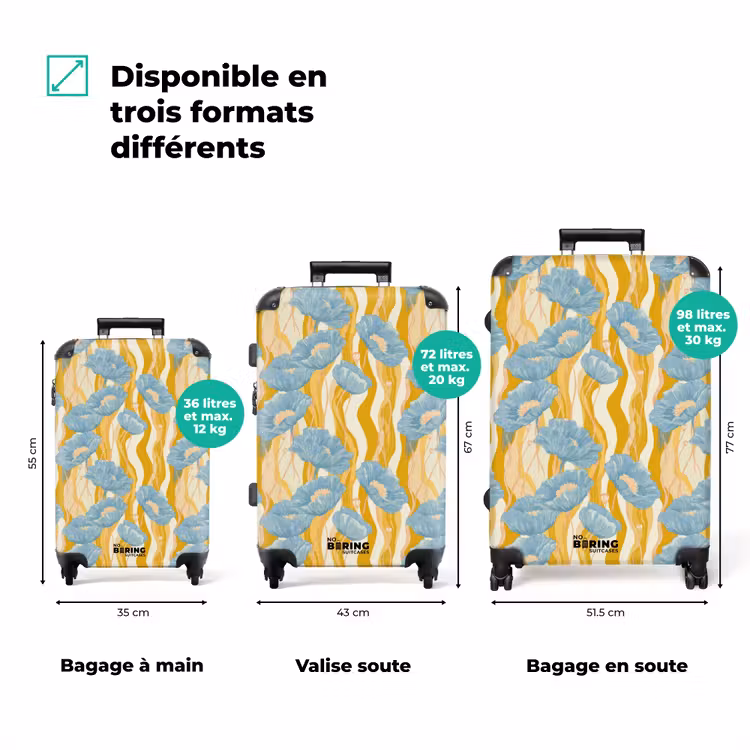 Valise - Pavots - Botanique - Bleu — 1