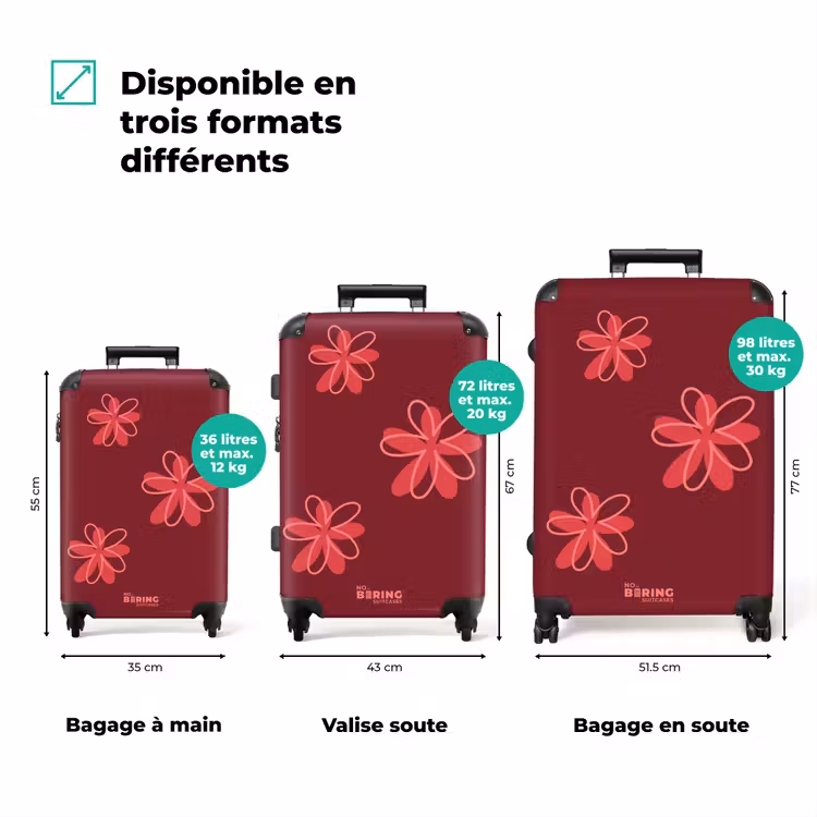 Koffer - Fleurs - Rouge - Motif — 1