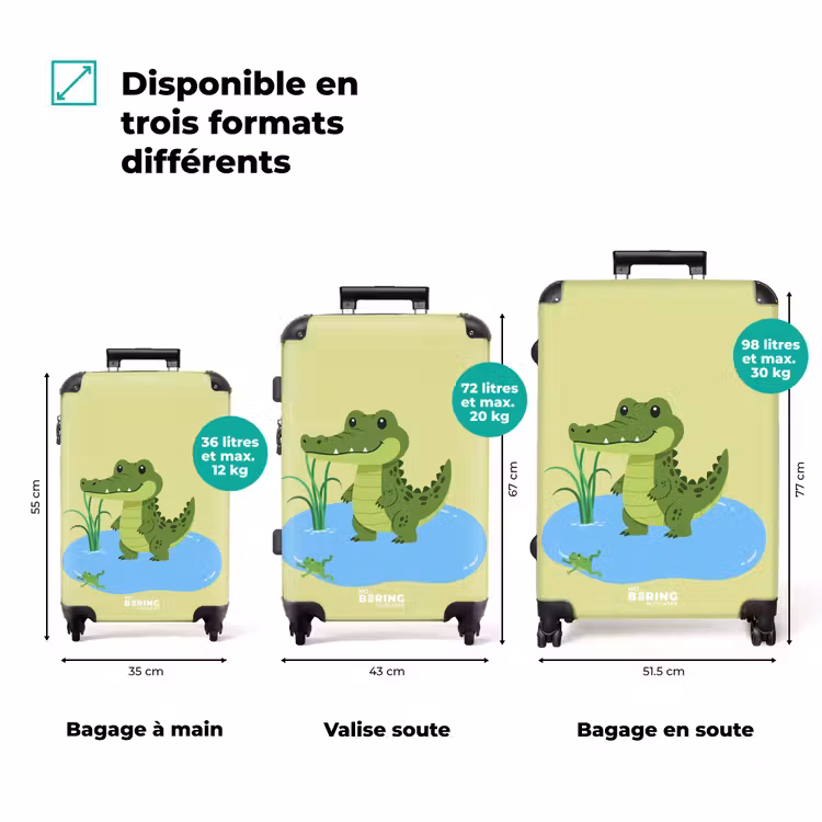 Koffer - Crocodile - Eau - Vert — 3